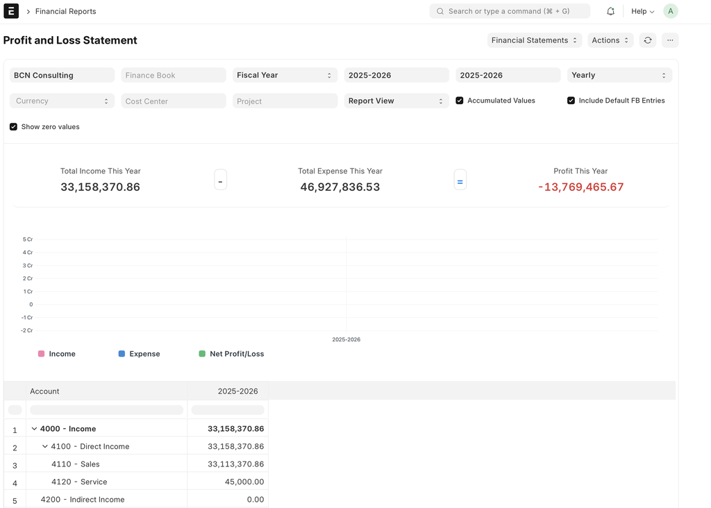 Financial Statements - Cover Image